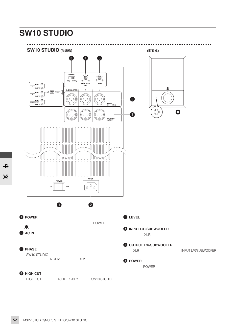 Sw10 studio | Yamaha SW10 STUDIO User Manual | Page 12 / 16