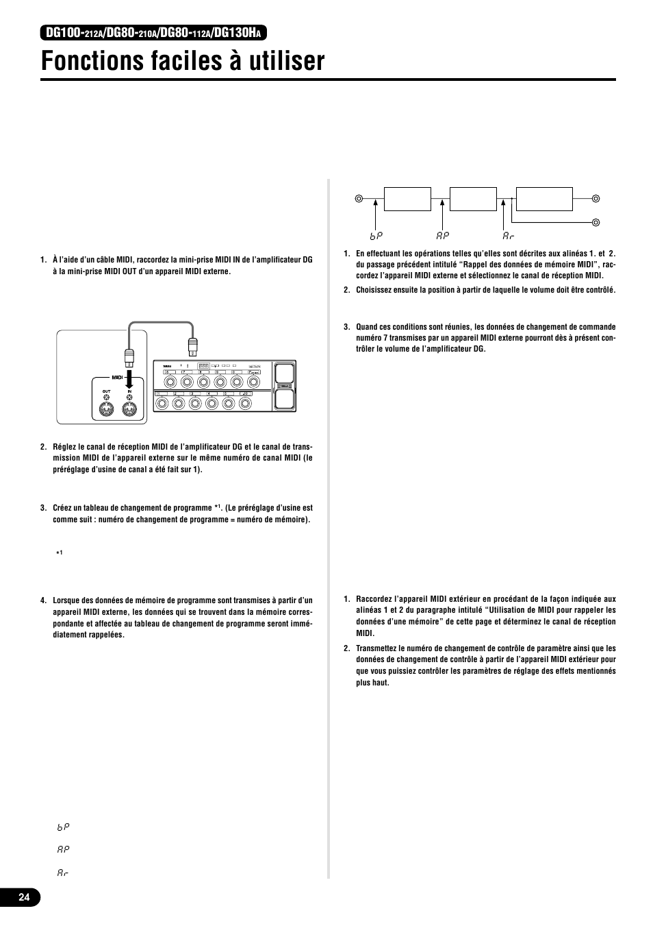 Fonctions faciles à utiliser, Utilisation de midi pour rappeler, Les données d’une mémoire | Utilisation de midi pour contrôler le volume, Et écho de bande par l’intermédiaire de midi, Simulateur de haut-parleur, Dg100, Dg80, Dg130h | Yamaha DG80-210A User Manual | Page 24 / 84