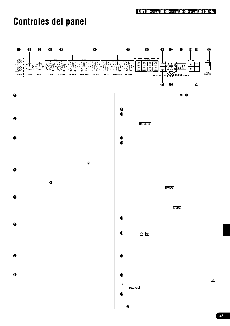 Controles del panel, Panel frontal, Dg100 | Dg80, Dg130h | Yamaha DG80-210A User Manual | Page 45 / 84