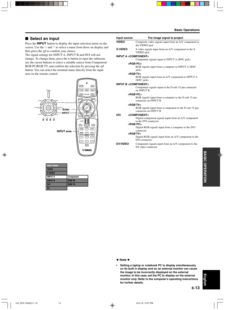 Select an input, Basic opera tion english | Yamaha DPX-1000 User Manual | Page 18 / 45