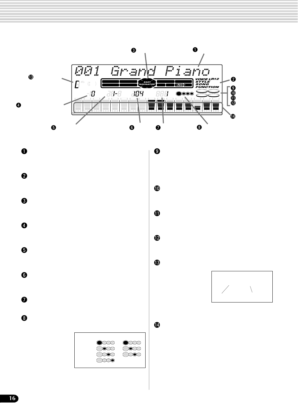 ディスプレイの見かた, 001 grand piano | Yamaha Portatone PSR-540 User Manual | Page 16 / 160