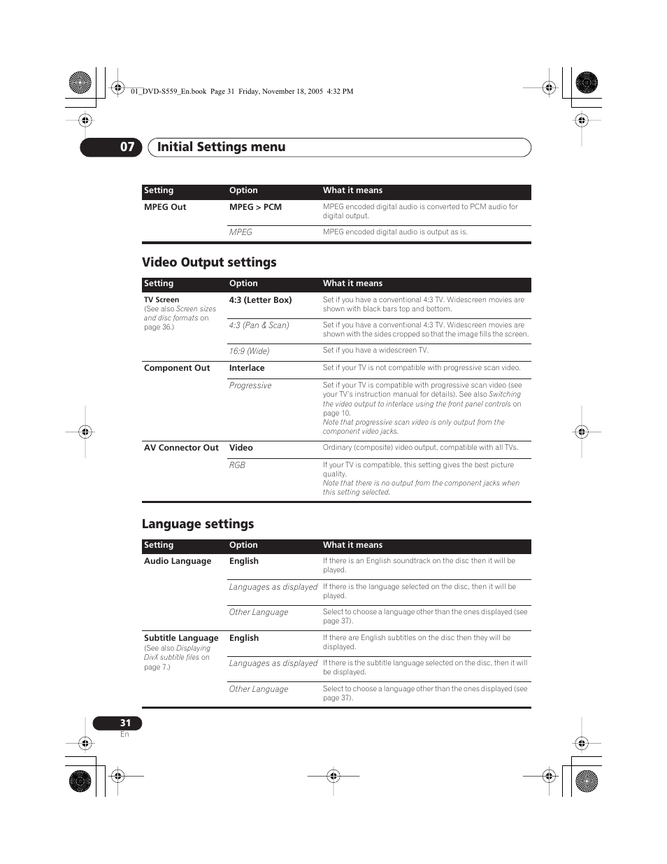 Video output settings, Language settings, Top menu or menu to access | Initial settings menu 07, Video output settings language settings | Yamaha DVD-S559 User Manual | Page 34 / 44