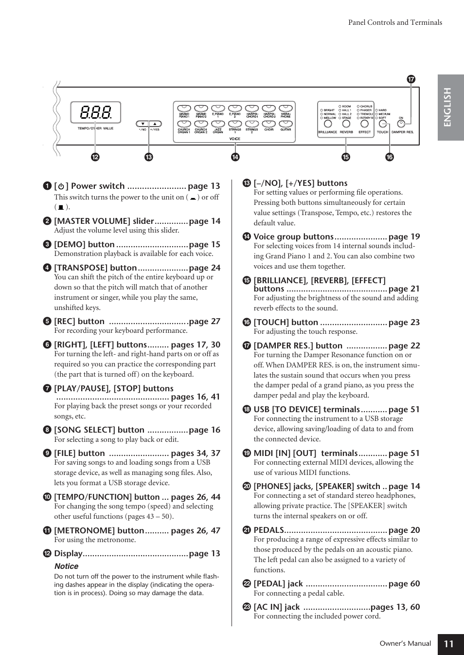 Yamaha ARIUS YDP-181 User Manual | Page 11 / 70