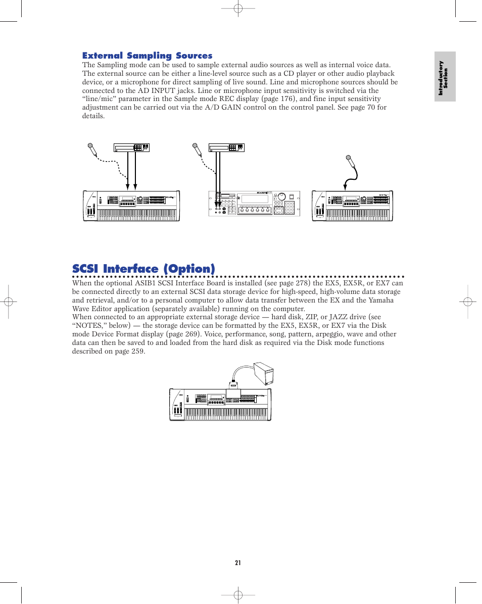 Scsi interface (option), External sampling sources | Yamaha EX5R User Manual | Page 21 / 304