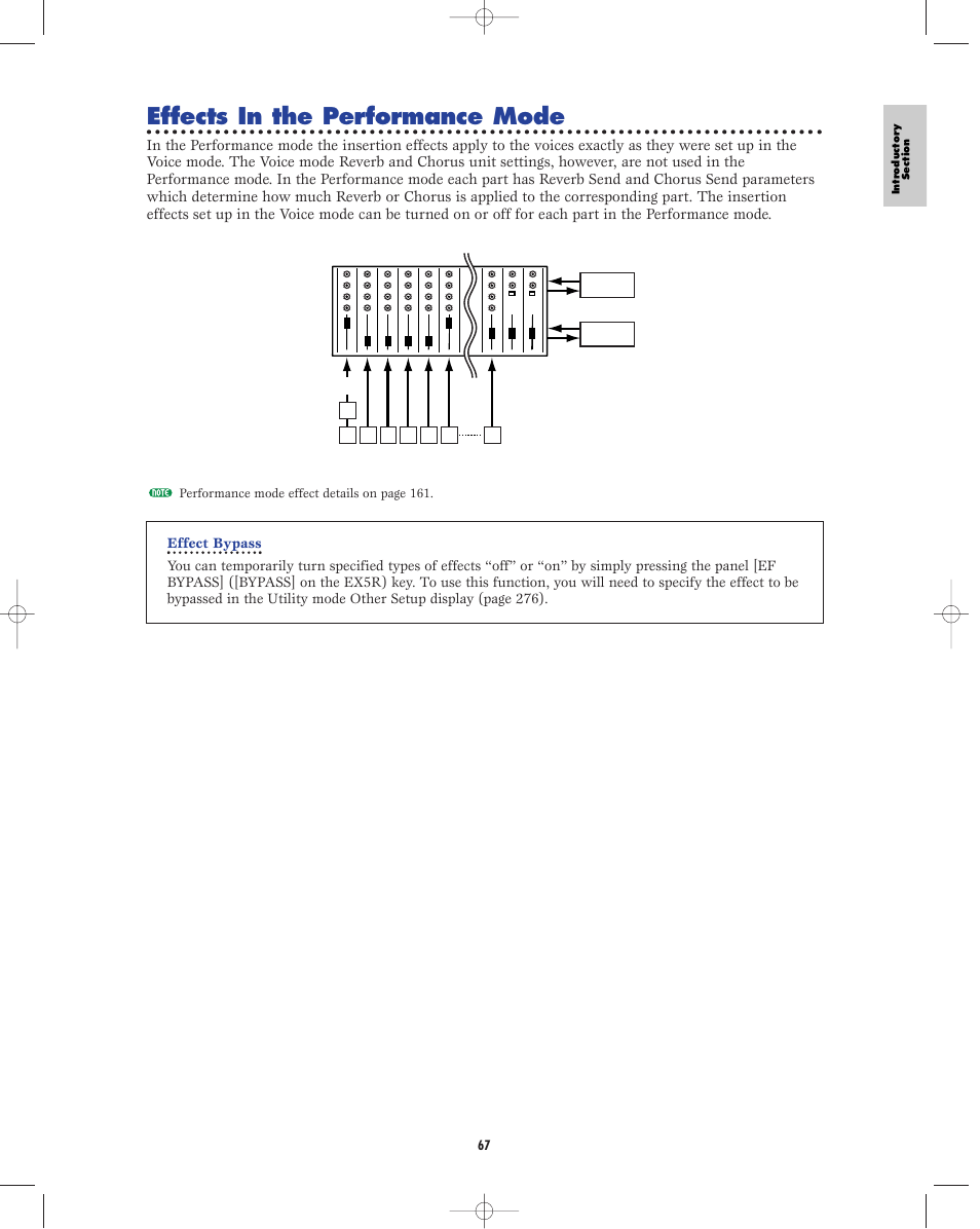Effects in the performance mode | Yamaha EX5R User Manual | Page 67 / 304