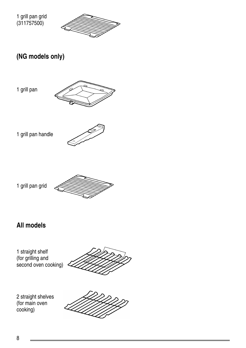 Ng models only), All models | Zanussi ZCG7551 User Manual | Page 8 / 44