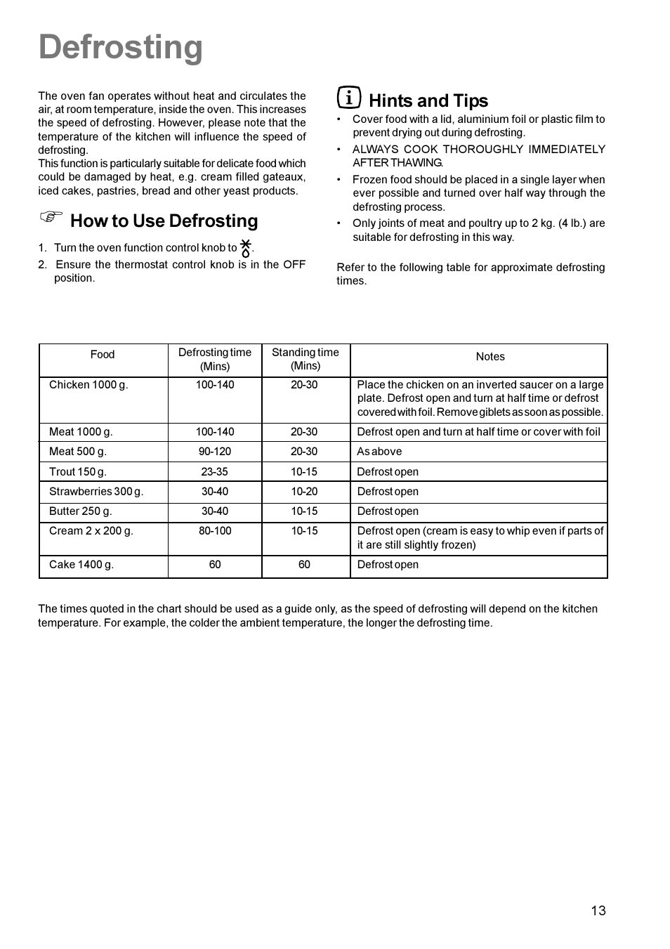 Defrosting, How to use defrosting, Hints and tips | Zanussi ZCM 611 User Manual | Page 13 / 24