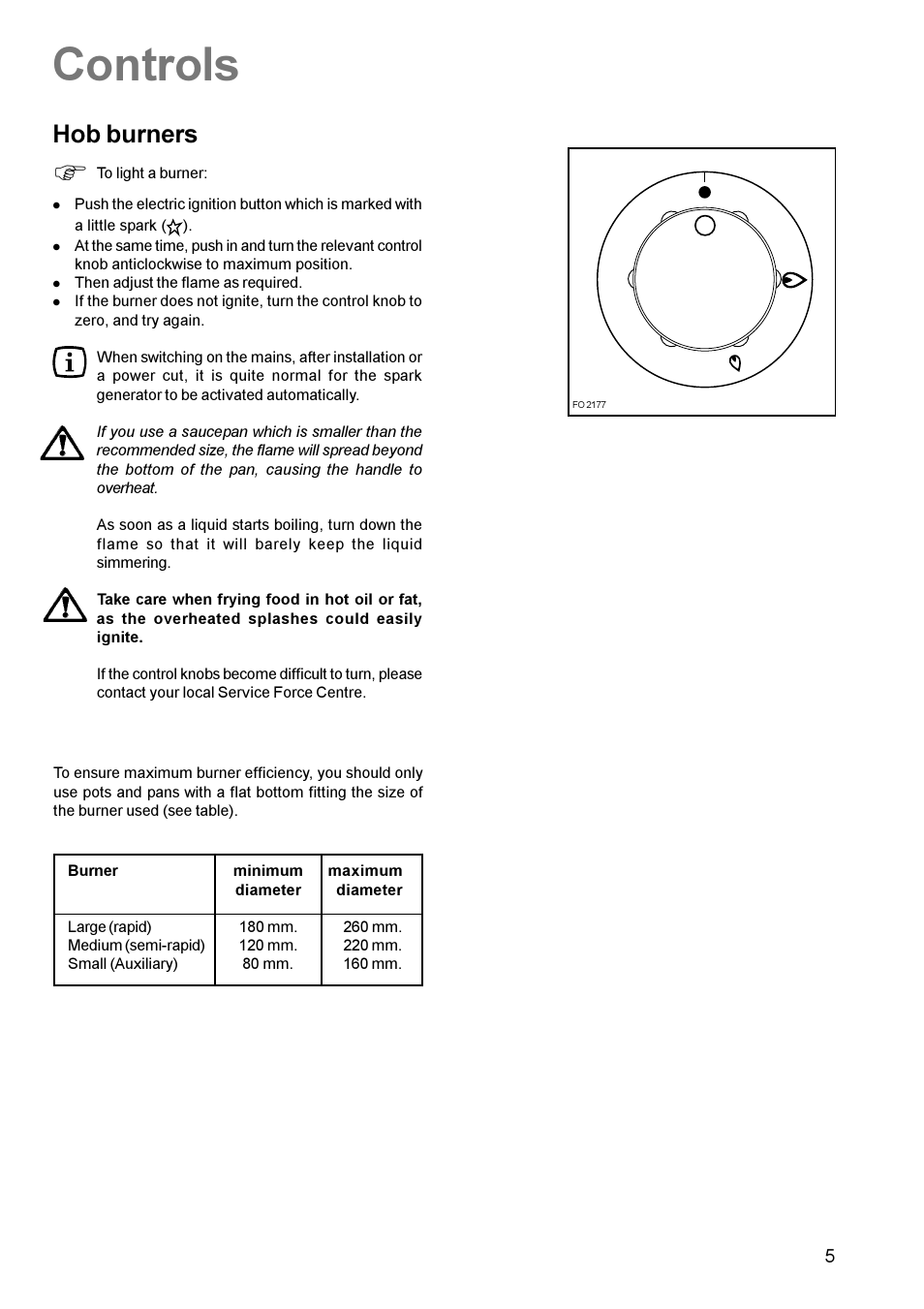 Controls, Hob burners | Zanussi ZCM 611 User Manual | Page 5 / 24