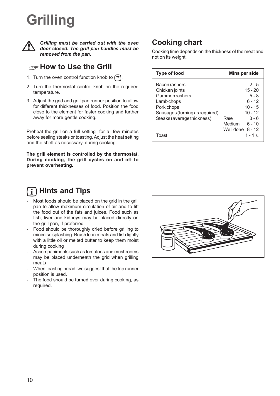Grilling, How to use the grill, Hints and tips | Cooking chart | Zanussi ZCM 640 ZCM 641 User Manual | Page 10 / 20