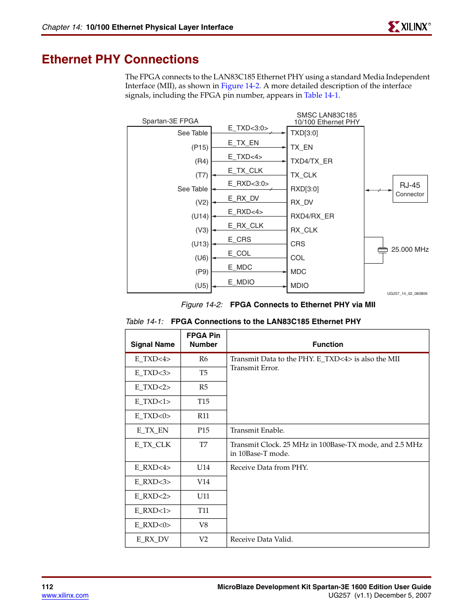 Ethernet phy connections | Xilinx MIcroblaze Development Spartan-3E 1600E User Manual | Page 114 / 168