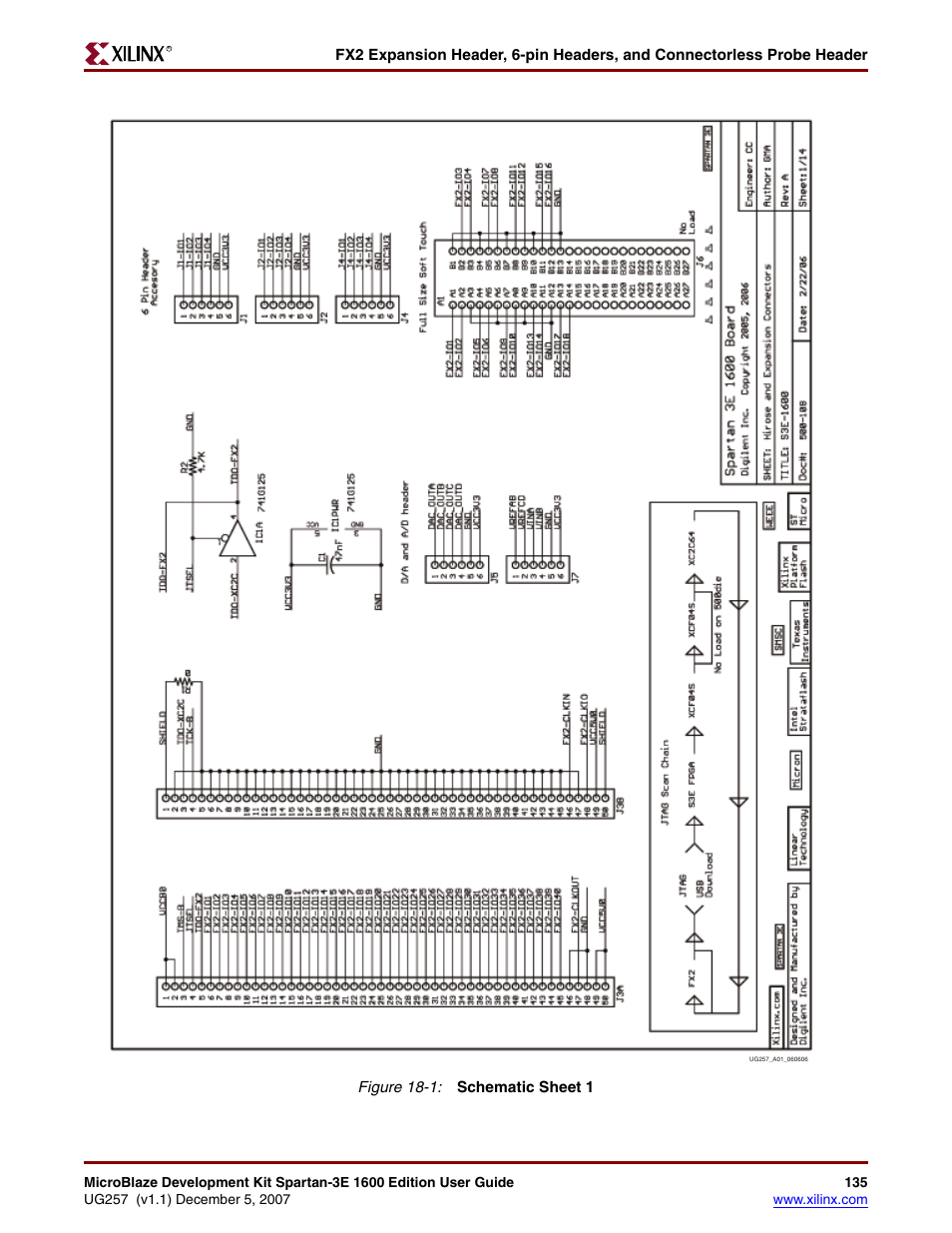 Xilinx MIcroblaze Development Spartan-3E 1600E User Manual | Page 137 / 168