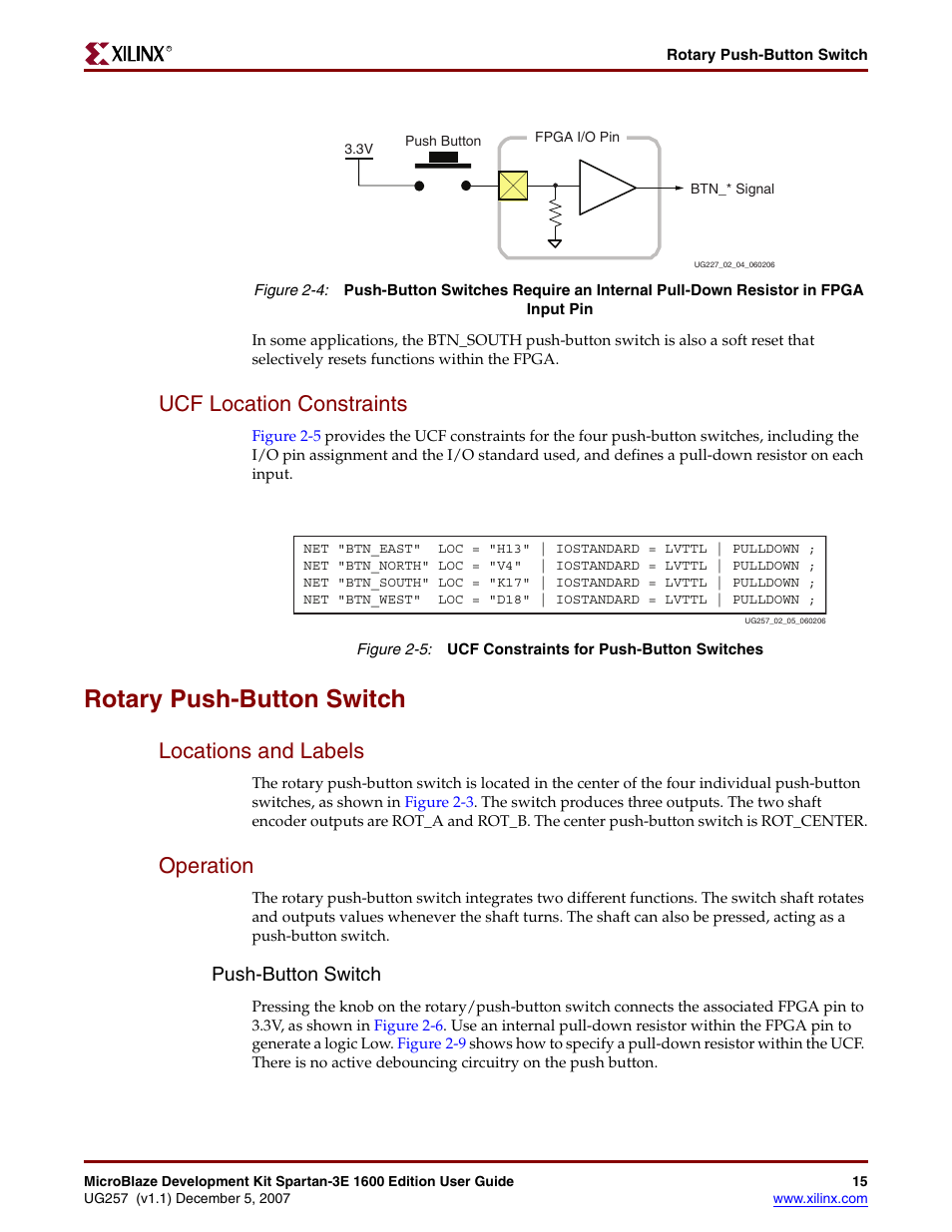 Ucf location constraints, Rotary push-button switch, Locations and labels | Operation, Figure 2-4, Push-button switch | Xilinx MIcroblaze Development Spartan-3E 1600E User Manual | Page 17 / 168