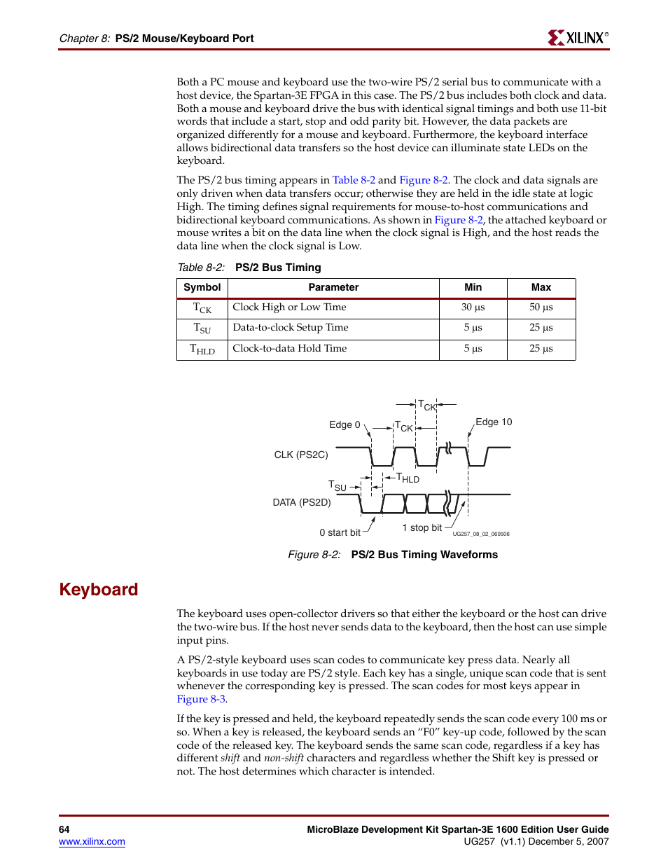 Keyboard | Xilinx MIcroblaze Development Spartan-3E 1600E User Manual | Page 66 / 168