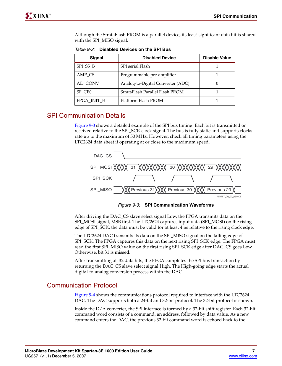 Spi communication details, Communication protocol | Xilinx MIcroblaze Development Spartan-3E 1600E User Manual | Page 73 / 168