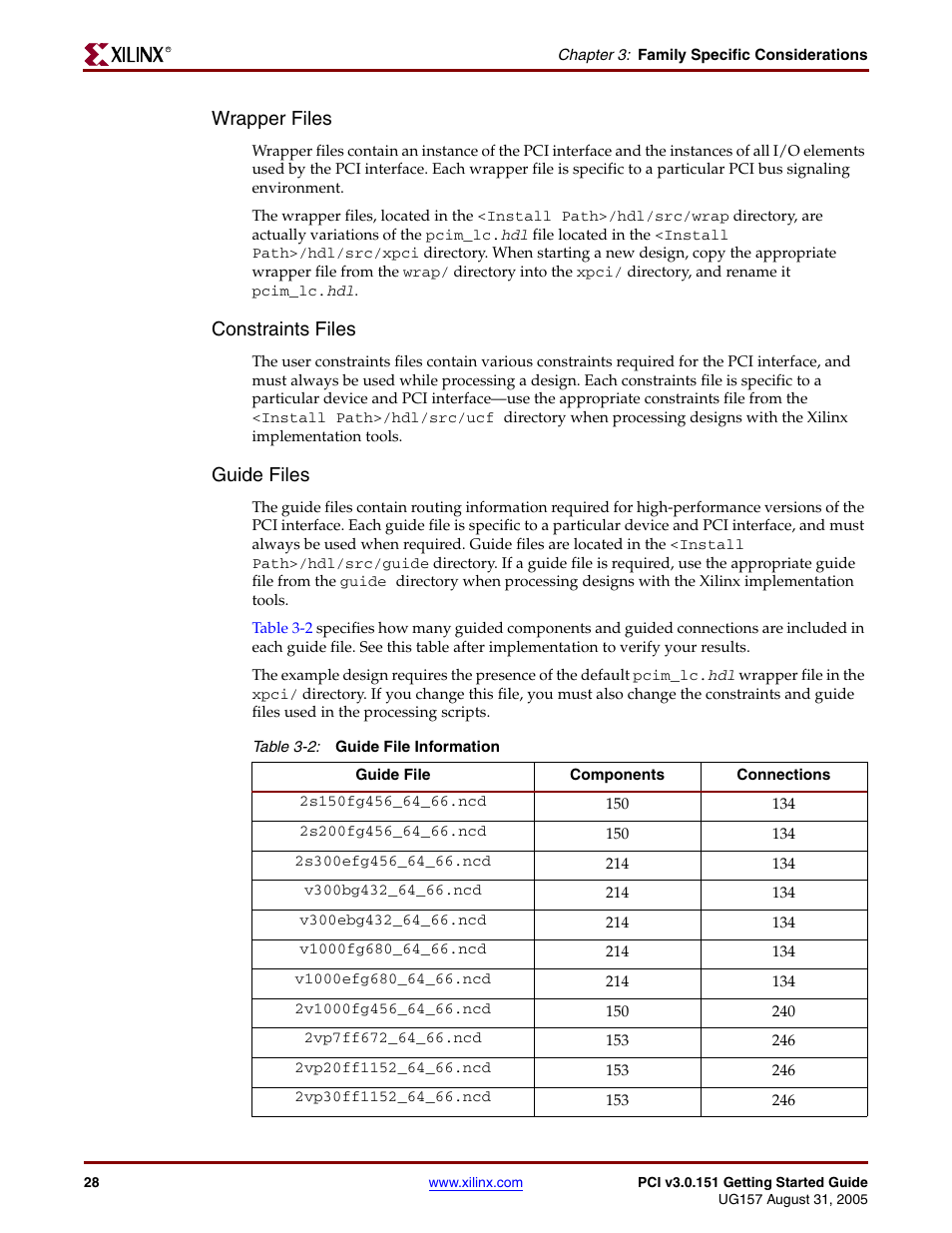Wrapper files, Constraints files, Guide files | Xilinx LogiCore PCI v3.0 User Manual | Page 28 / 58