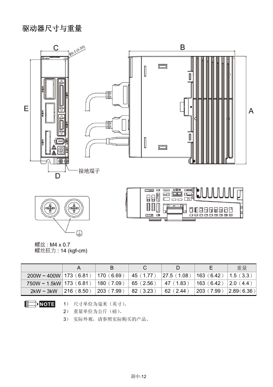 偅ࡼ఼ሎᇌϣ䞡䞣 | 888 Digital ASDA-A2 User Manual | Page 37 / 37