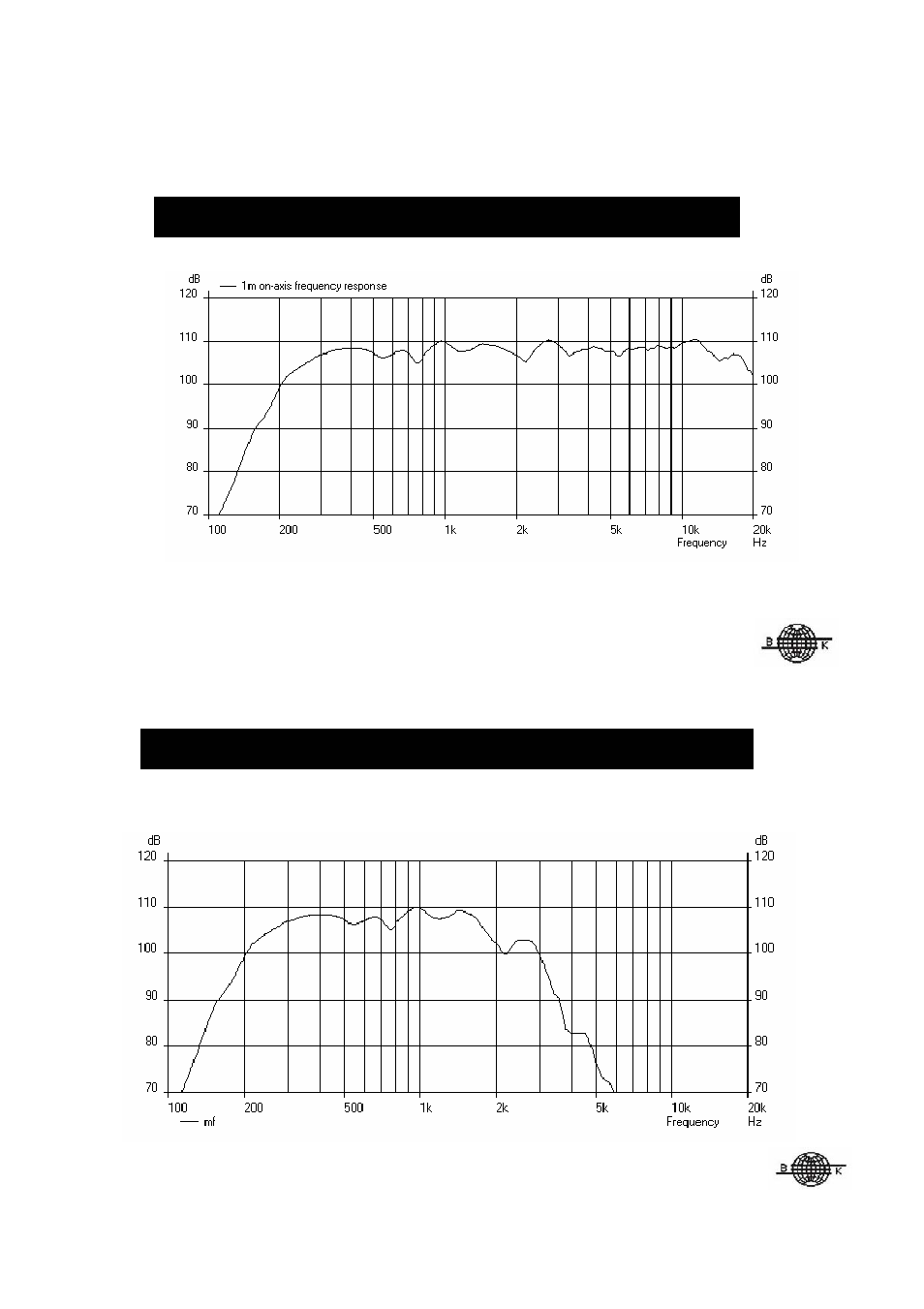 Tannoy iQ 10 User Manual | Page 14 / 24