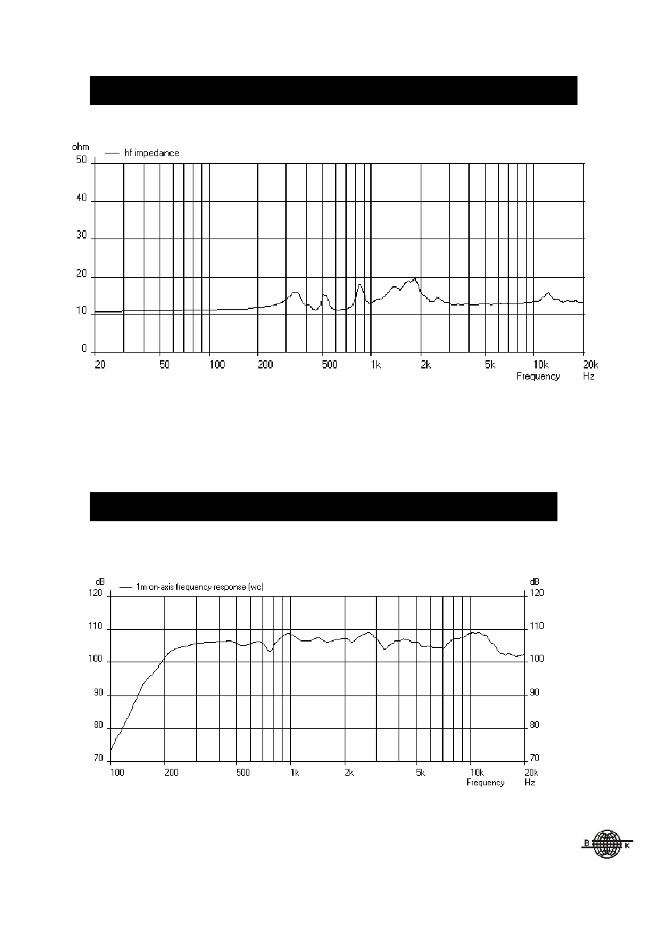 Tannoy iQ 10 User Manual | Page 16 / 24