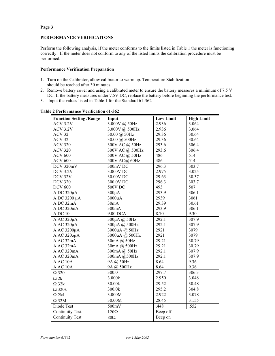 Table 2 performance verification 61-362 | Ideal 61-362 User Manual | Page 5 / 7