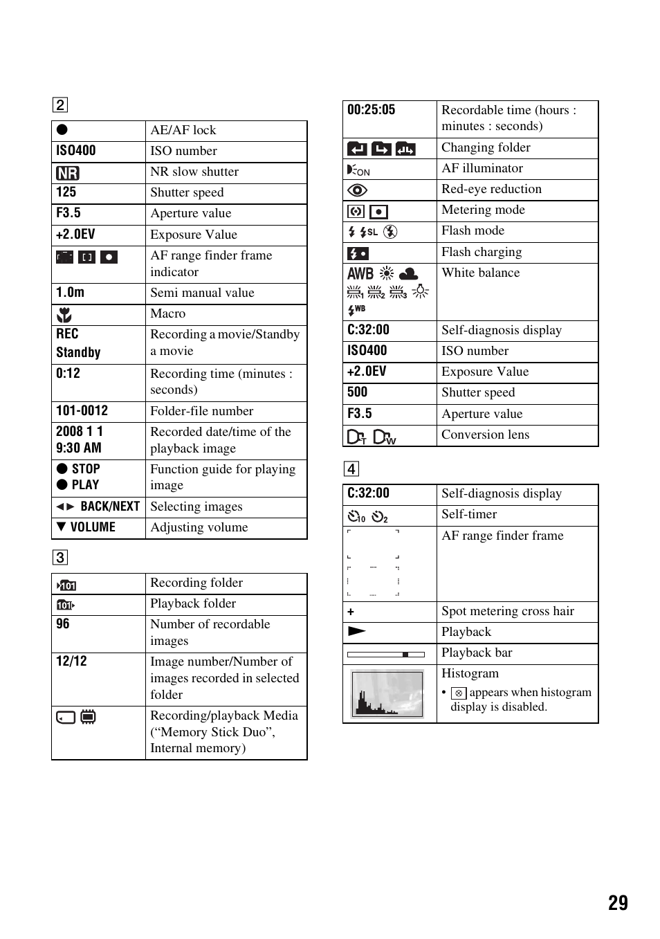 3M Cyber-shot W130 User Manual | Page 29 / 40