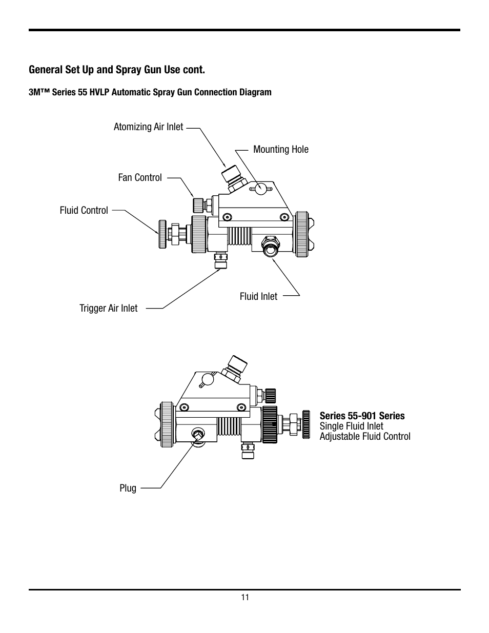 3M Series 56ZZ User Manual | Page 12 / 42