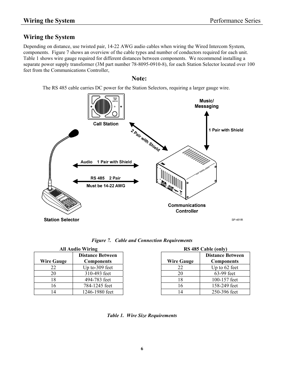 Wiring the system, Performance series | 3M 2475 User Manual | Page 10 / 27