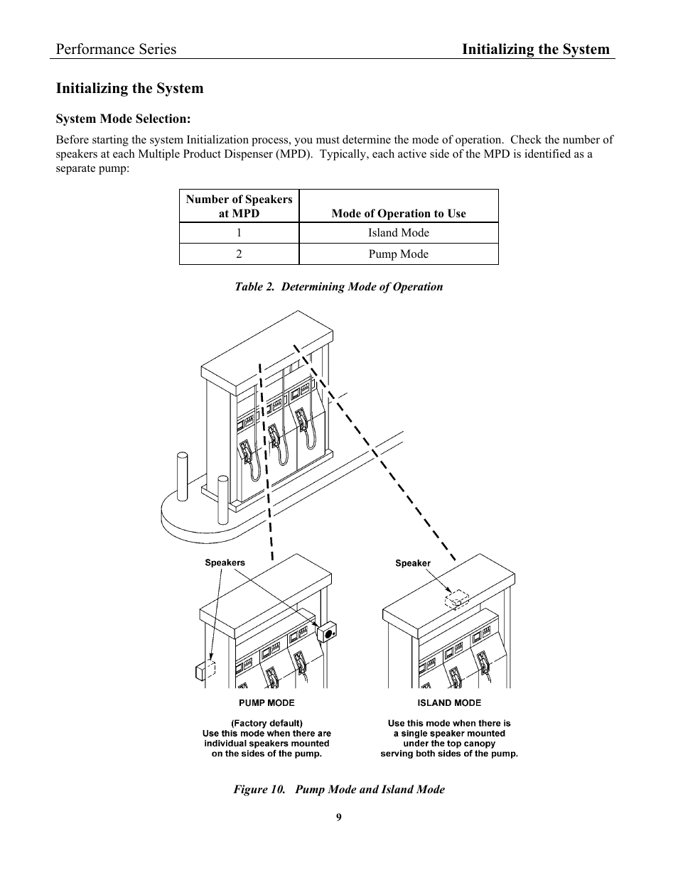 3M 2475 User Manual | Page 13 / 27