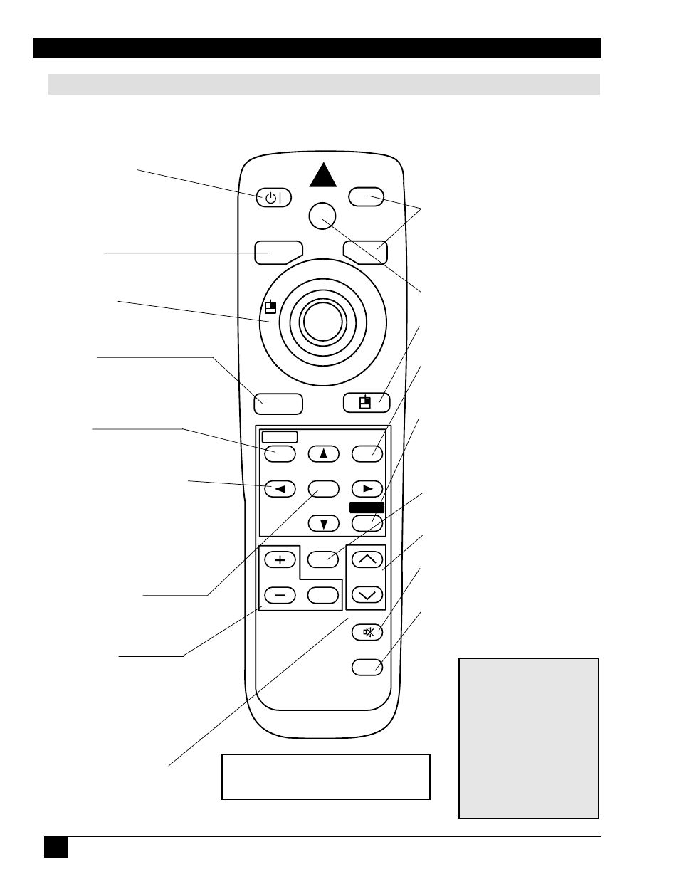Remote control transmitter identification | 3M MP8746 User Manual | Page 12 / 44