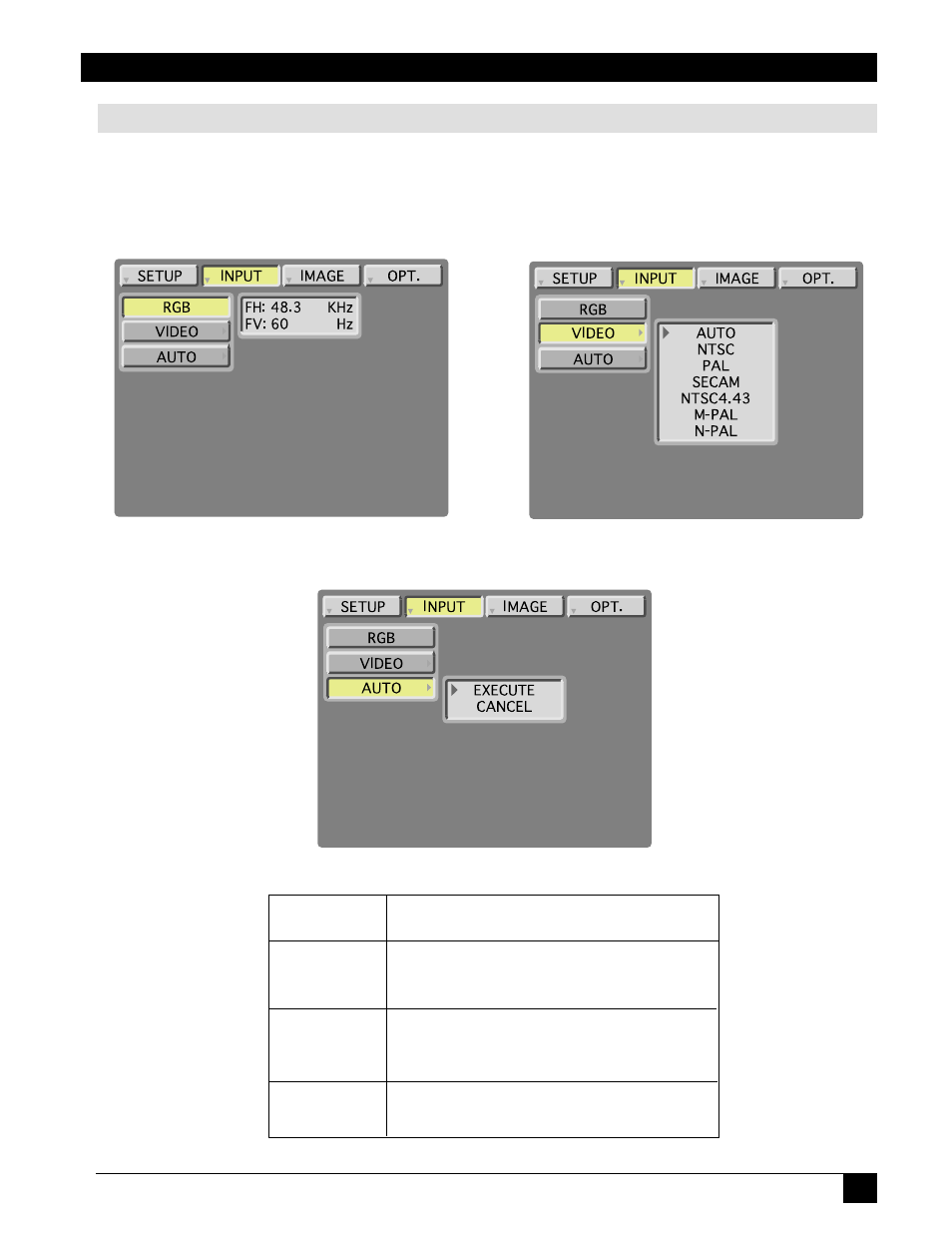 Input submenu | 3M MP8746 User Manual | Page 21 / 44