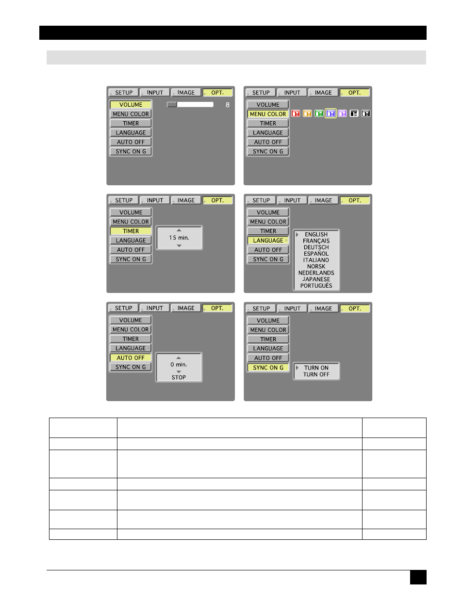 Opt submenu, Opt. submenu | 3M MP8746 User Manual | Page 23 / 44