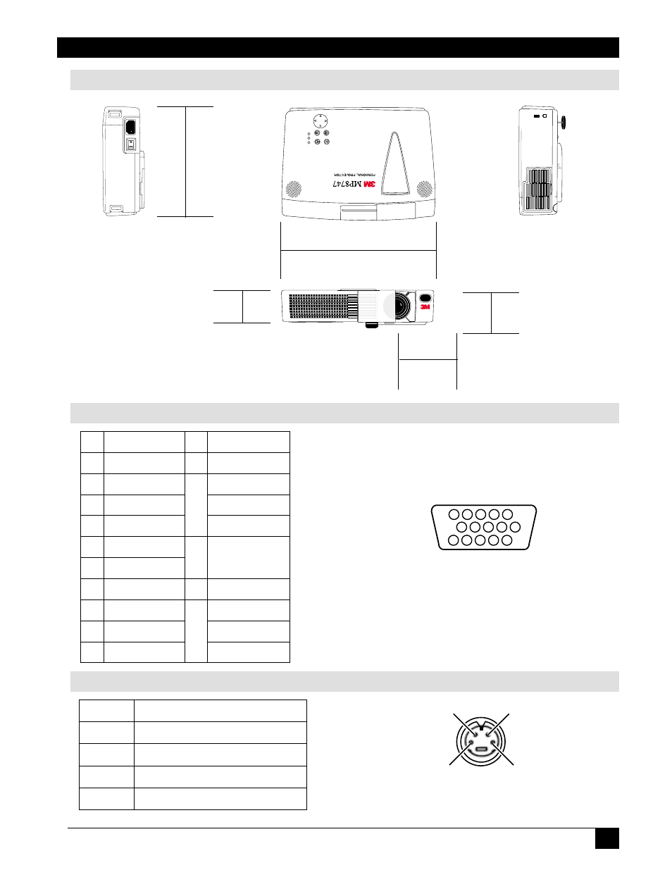 Technical appendix, 6 mm (3.7 in.), Mini din 4-pin | 3M MP8746 User Manual | Page 31 / 44