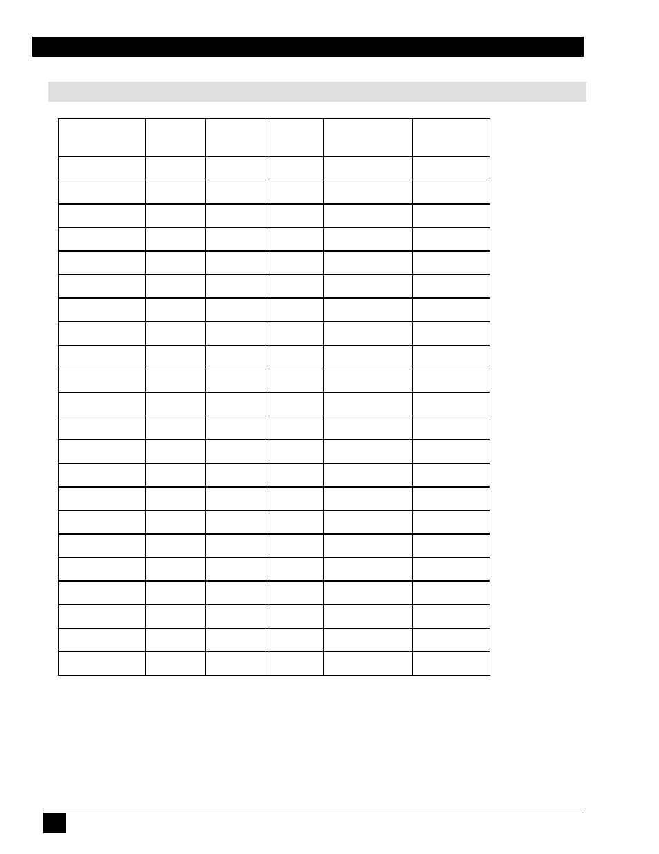 3M MP8746 User Manual | Page 32 / 44