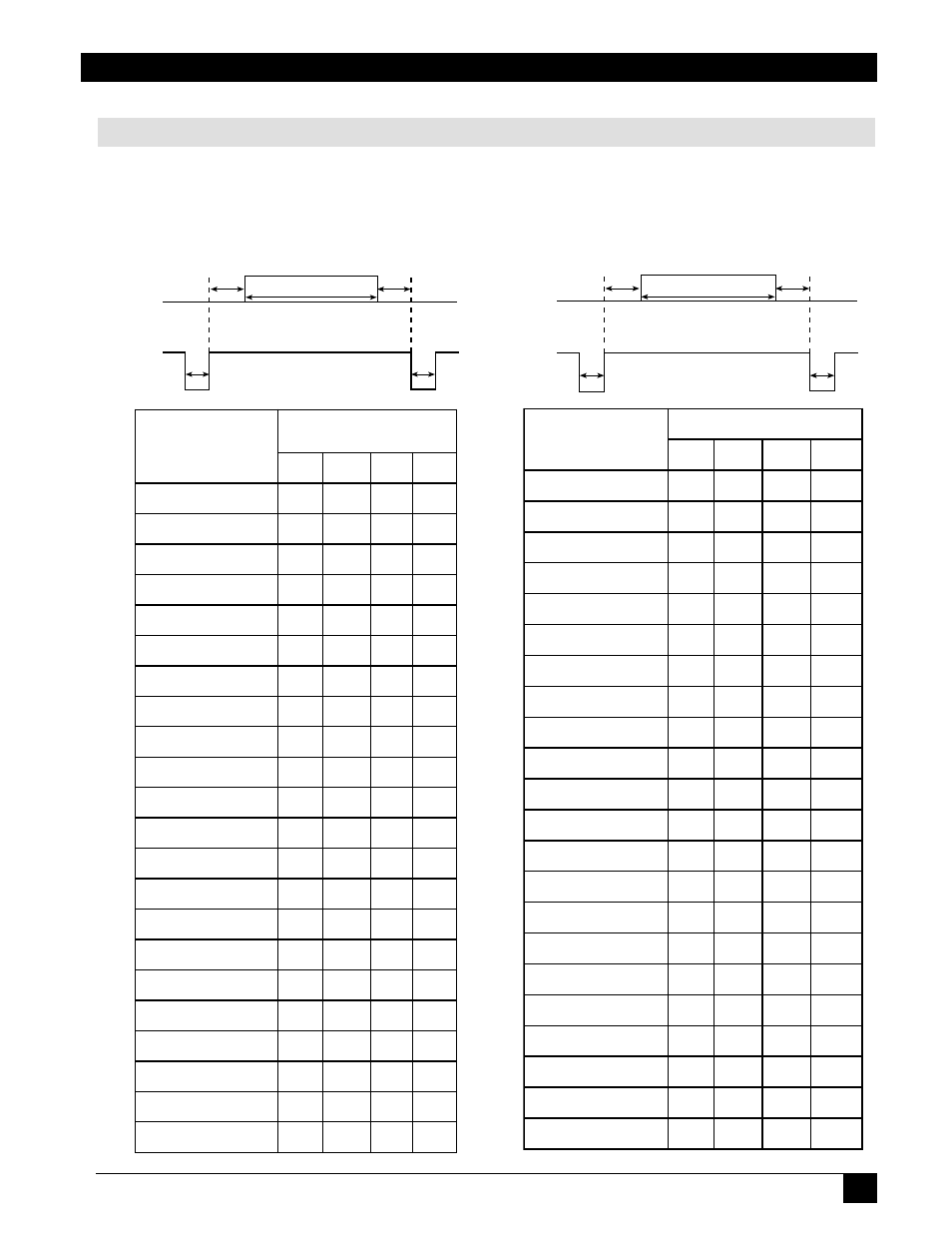 Technical appendix, Initial set signals | 3M MP8746 User Manual | Page 33 / 44