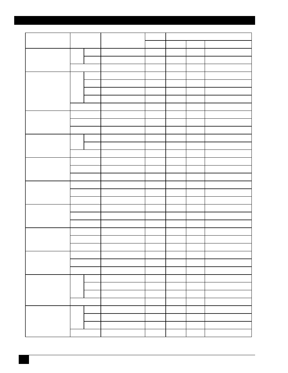 Technical appendix | 3M MP8746 User Manual | Page 40 / 44