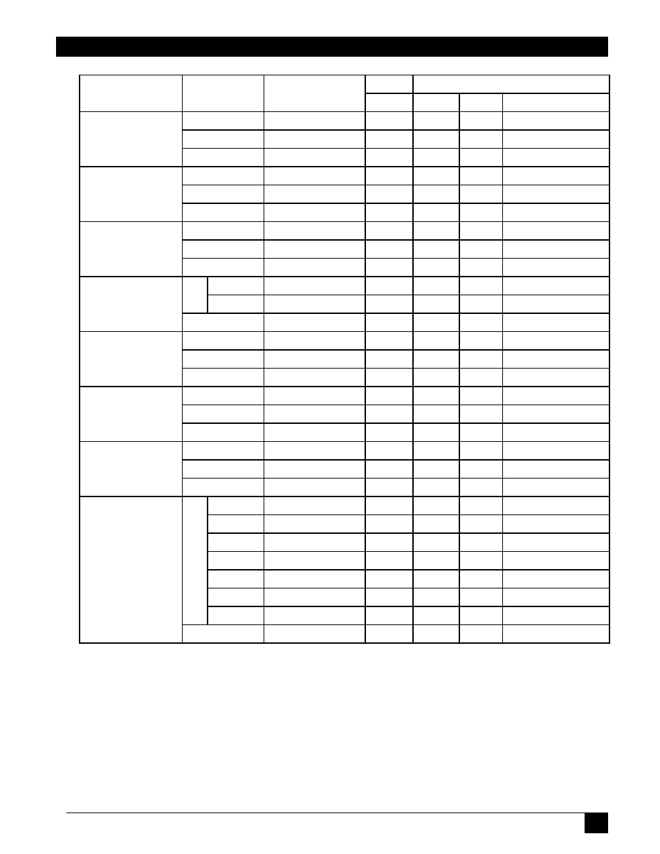 Technical appendix | 3M MP8746 User Manual | Page 41 / 44