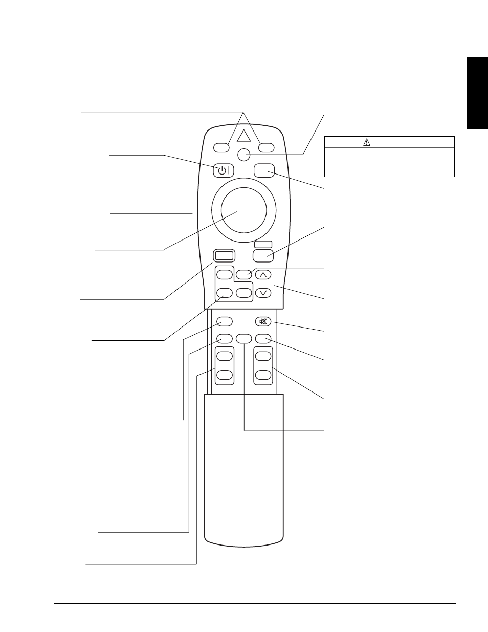 4 remote control transmitter identification, English | 3M MP8670 User Manual | Page 12 / 38