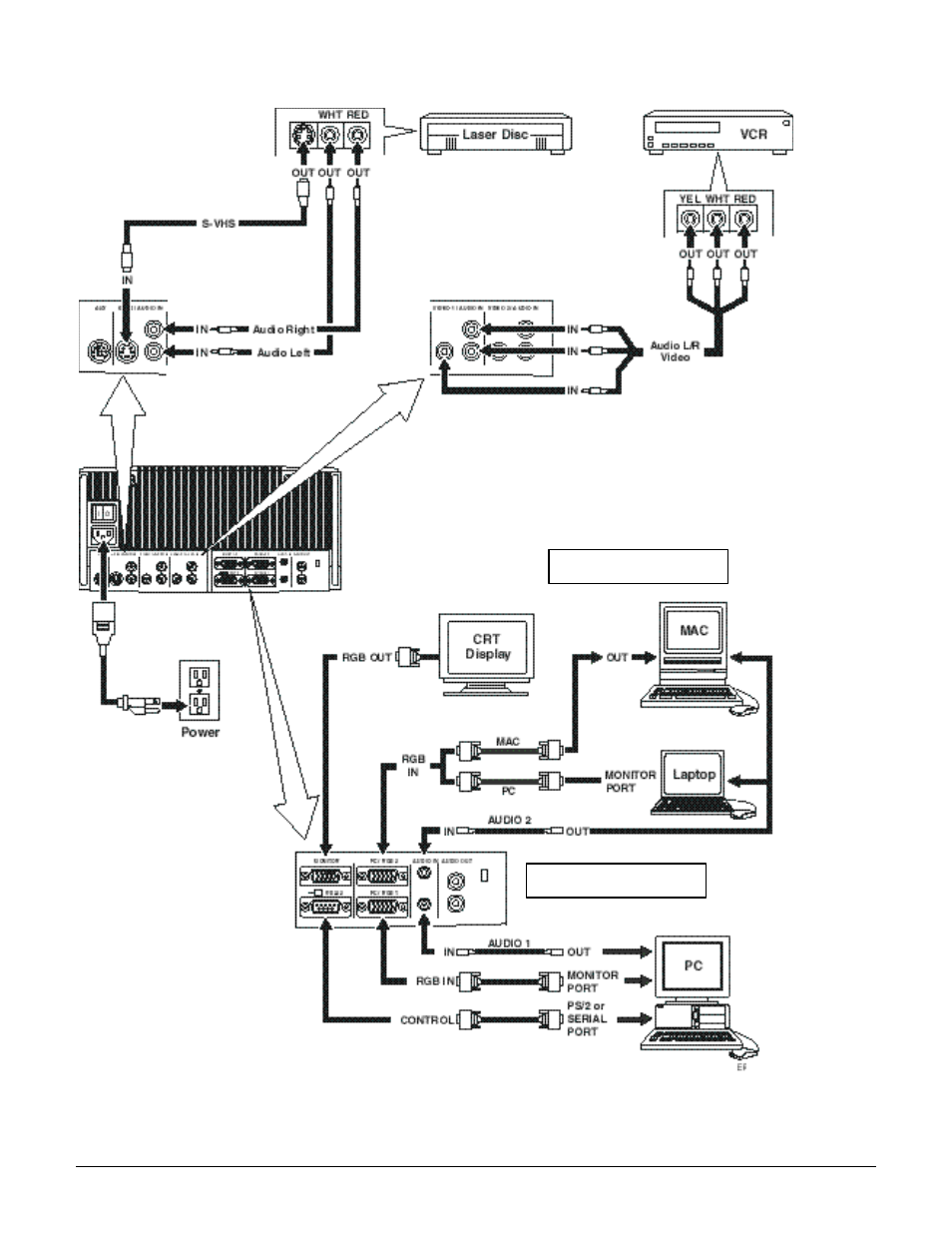 Cable connection, continued | 3M MP8750 User Manual | Page 10 / 26