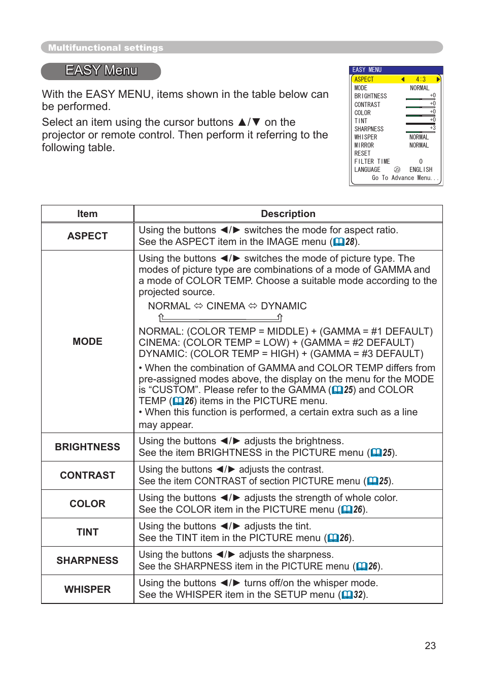 Easy menu | 3M X68 User Manual | Page 23 / 51