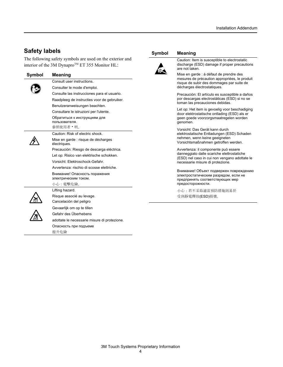 Safety symbols, Safety labels | 3M ET 355 User Manual | Page 4 / 23