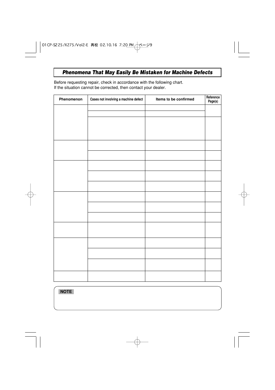 3M MP7640i/MP7740i User Manual | Page 37 / 40