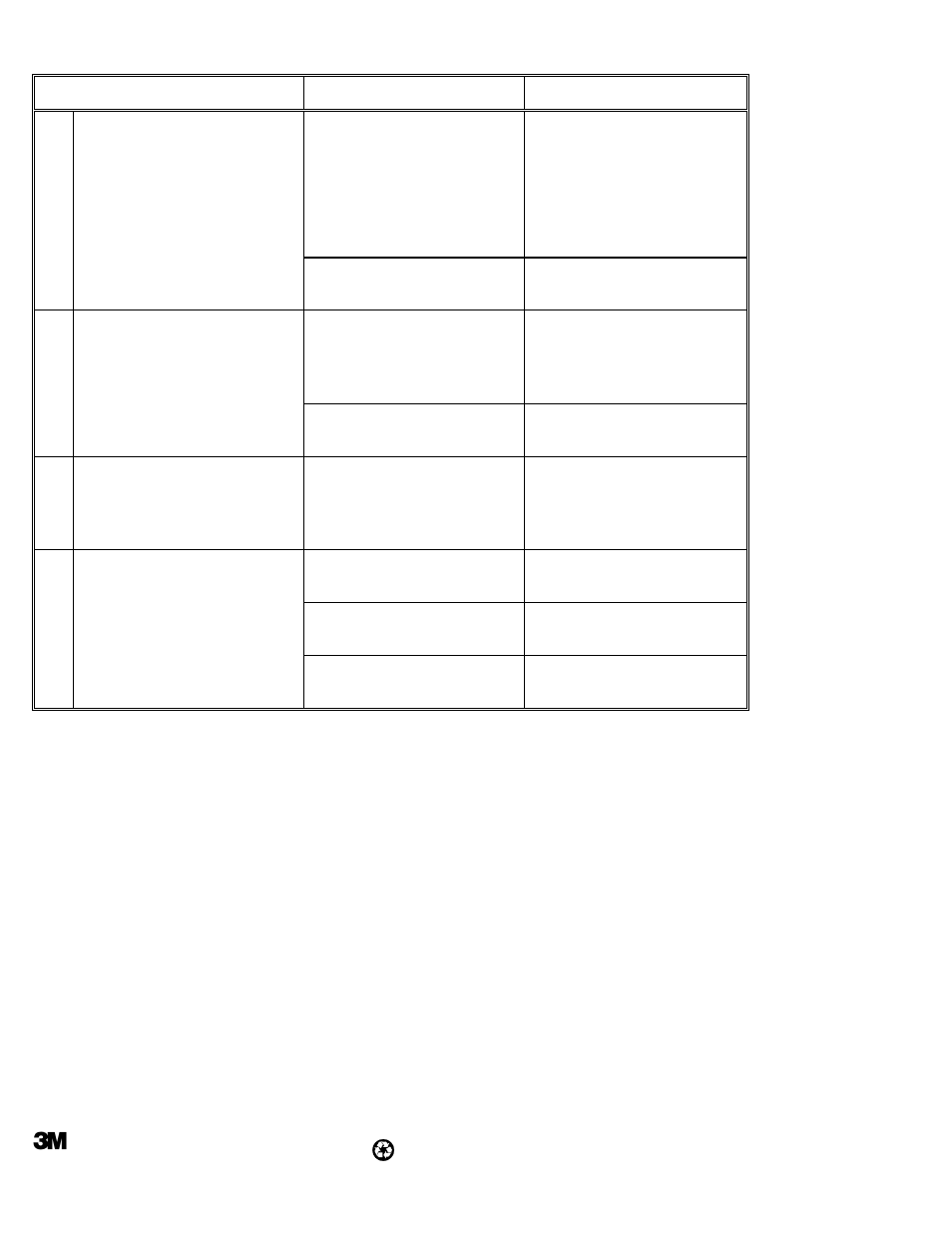 3M 478DA (D-15) User Manual | Page 12 / 12