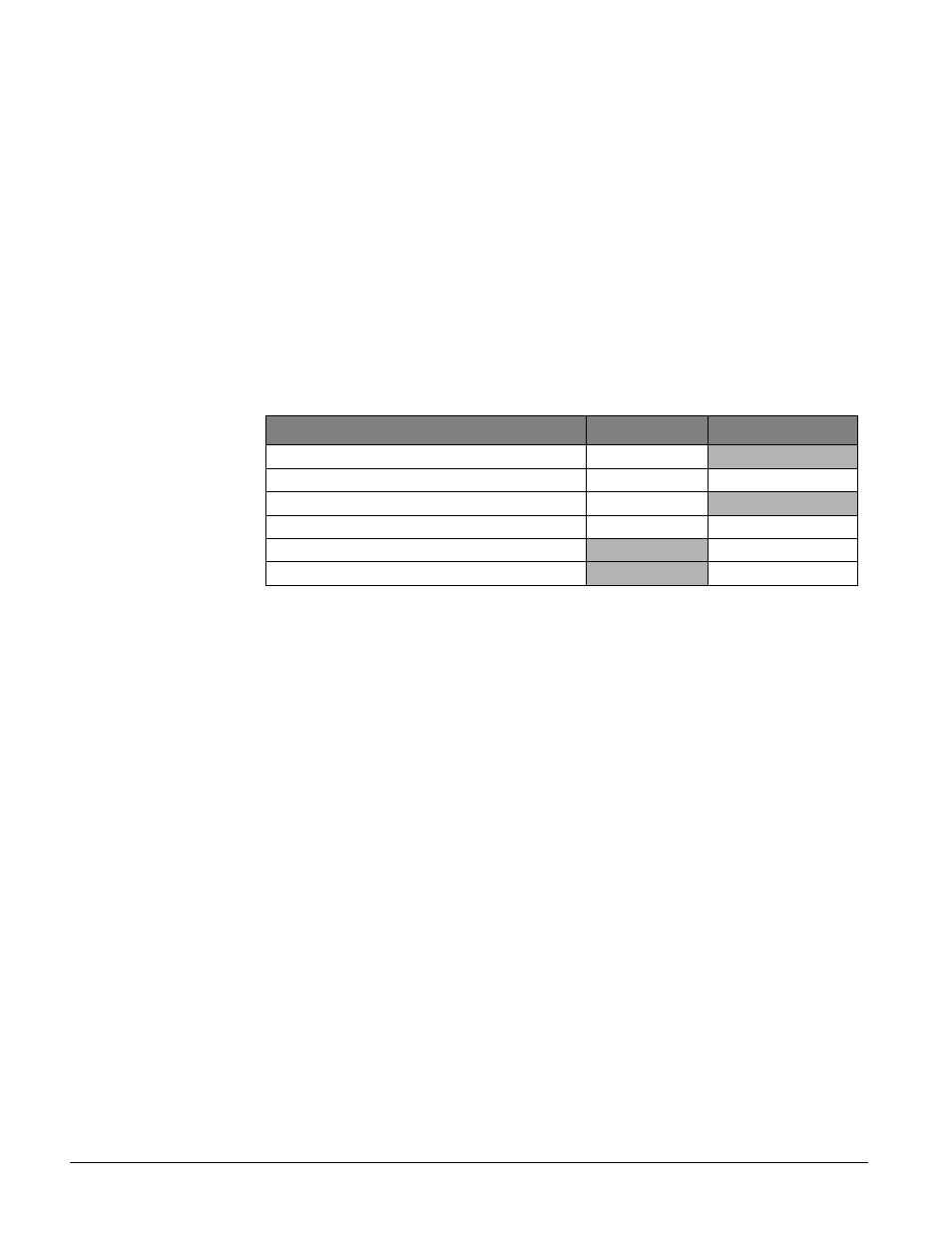 GE SECURITY Concord User Manual | Page 12 / 68