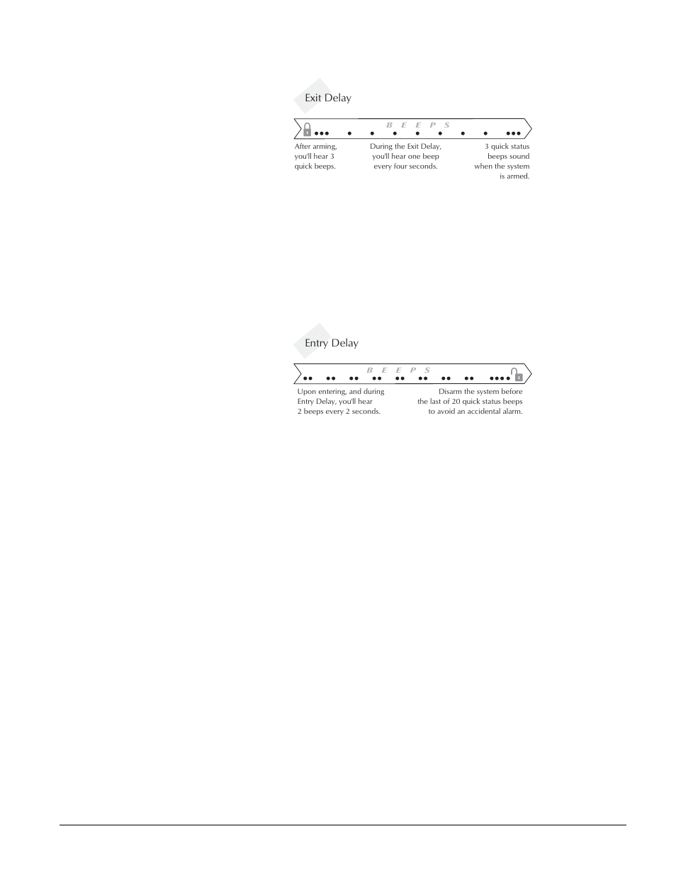 Extended delay, Exit extension, No delay—for instant alarm | Entry delay example | GE SECURITY Concord User Manual | Page 17 / 68