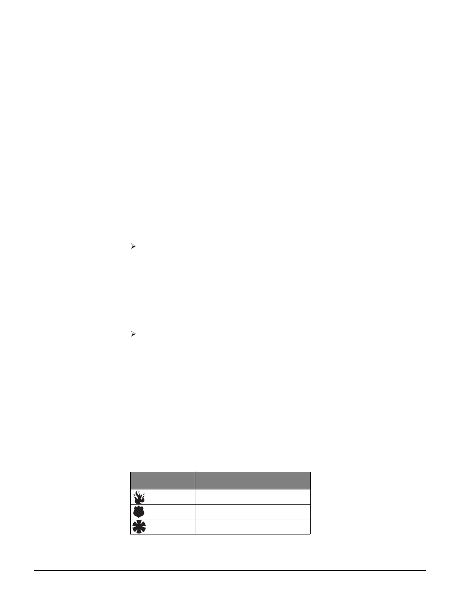Panic alarms | GE SECURITY Concord User Manual | Page 20 / 68