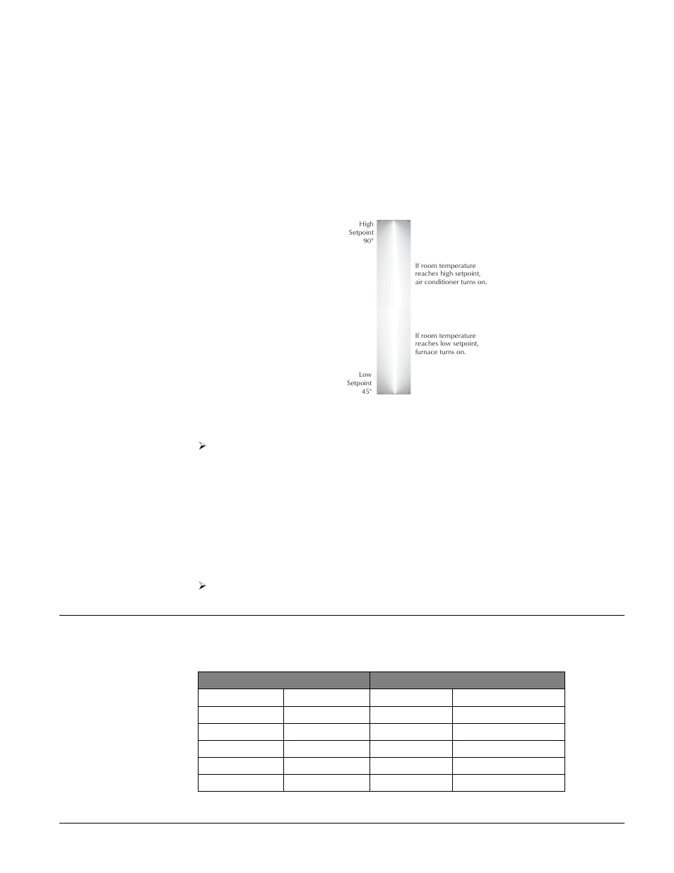 Notification by pager | GE SECURITY Concord User Manual | Page 27 / 68