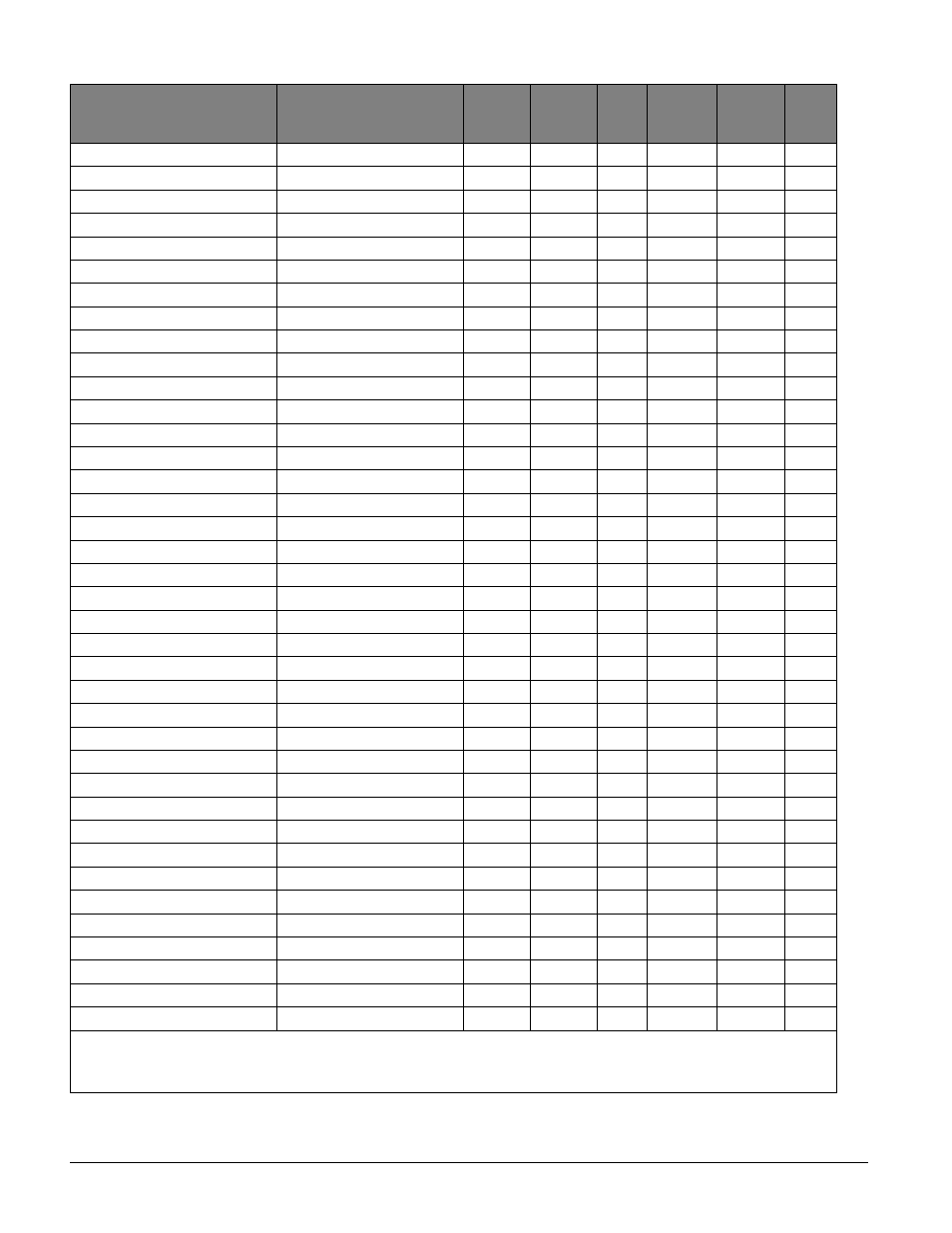 GE SECURITY Concord User Manual | Page 40 / 68
