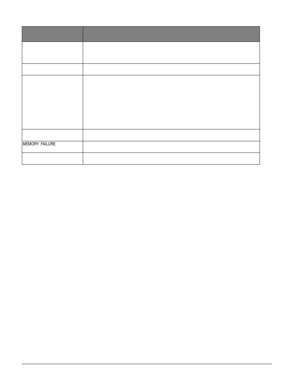 GE SECURITY Concord User Manual | Page 48 / 68