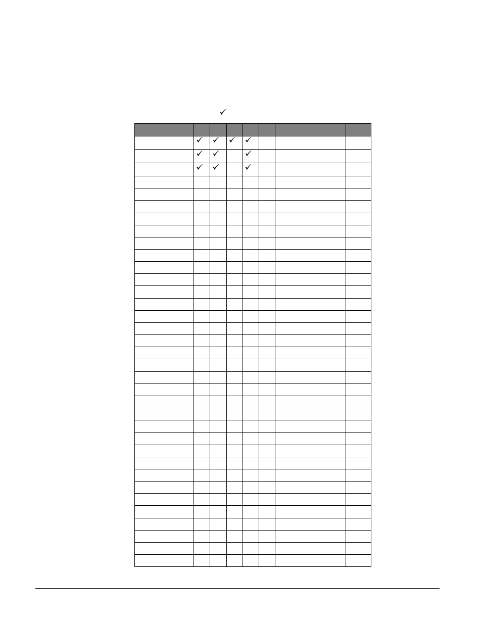 User codes | GE SECURITY Concord User Manual | Page 50 / 68