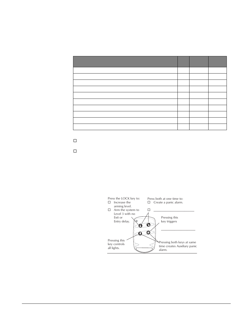 Touchpad information | GE SECURITY Concord User Manual | Page 51 / 68