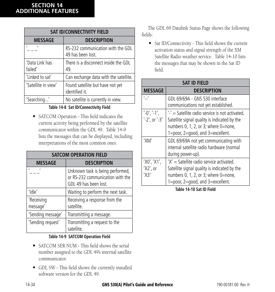 Garmin GNS 530 User Manual | Page 250 / 288
